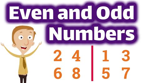 even divided by even|Intro to even and odd numbers (video) .
